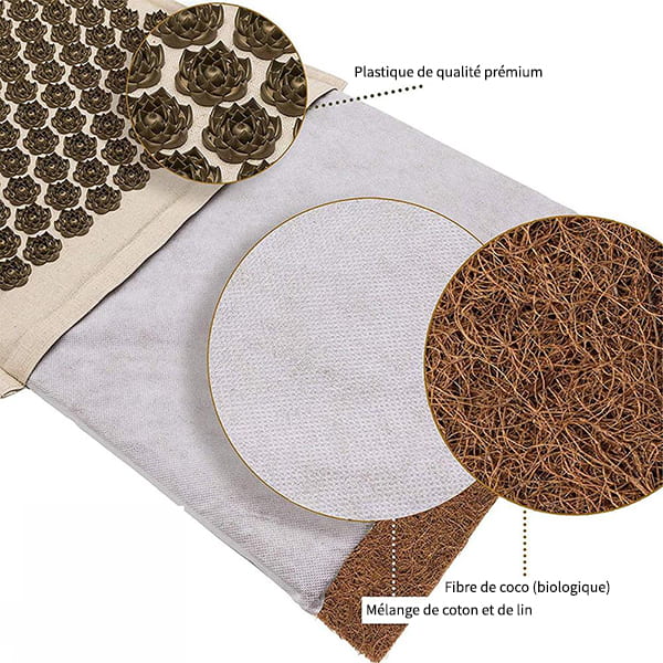Tapis d'acupression Lotus Spike Pro
