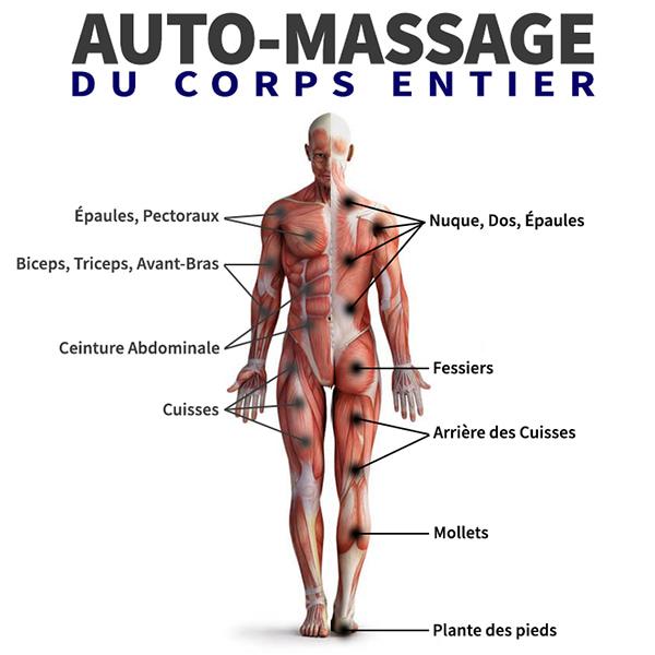 Kit &lt;br&gt; Matériel d&#39;Auto Massage
