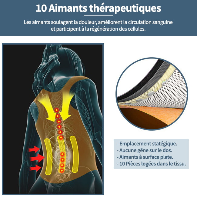 Bienfaits correcteur de posture magnétique