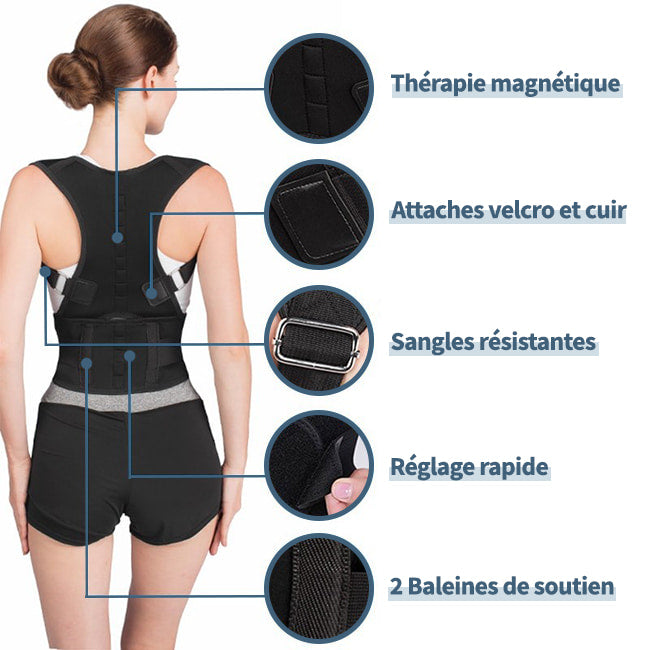Détails correcteur de posture magnétique