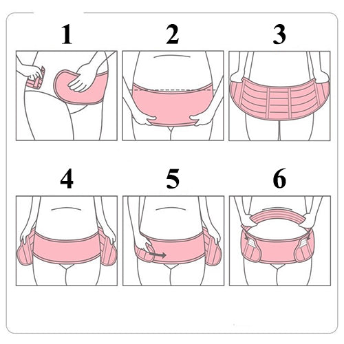 Guide d'utilisation ceinture femme enceinte