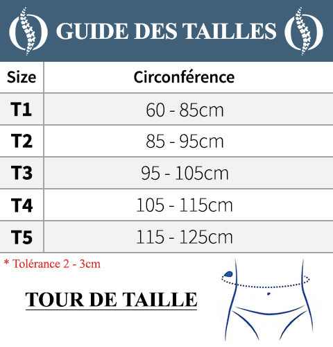 Guide_des_tailles ceinture de soutien dorso lombaire