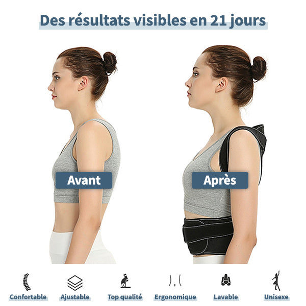 Résultat correcteur de posture dorsale