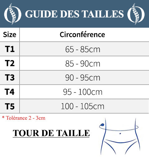 Ceinture lombaire travail