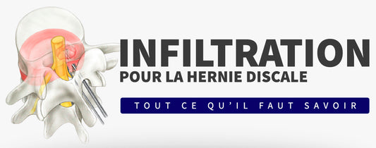 Infiltration pour la Hernie discale : Produit, Avis et Repos