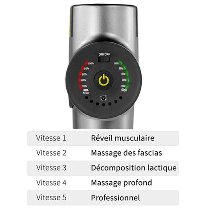 Pistolet de Massage <br> Booster X