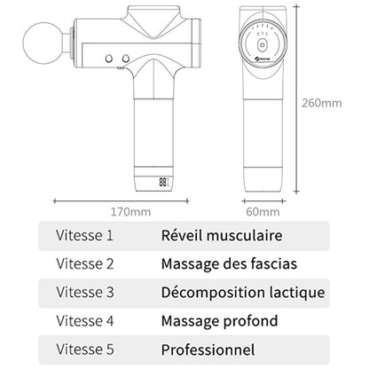 Pistolet de Massage <br> Booster M2