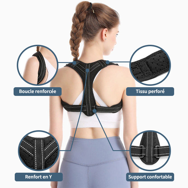 Détails du correcteur de posture sport