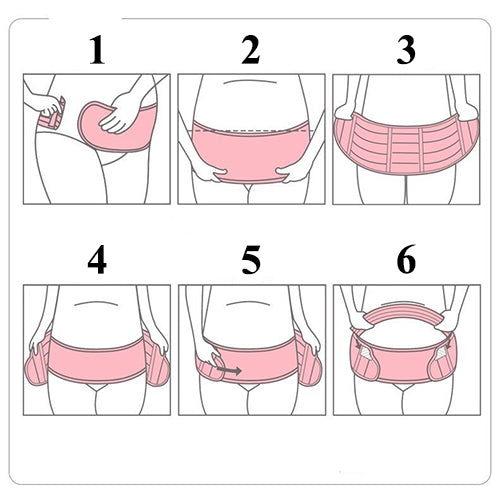 Guide d&#39;utilisation ceinture femme enceinte