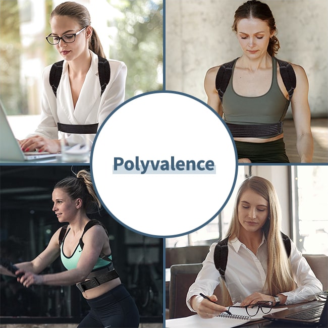 Quand utiliser correcteur de posture cyphose