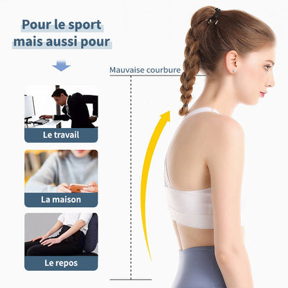 Résultats du correcteur de posture sport