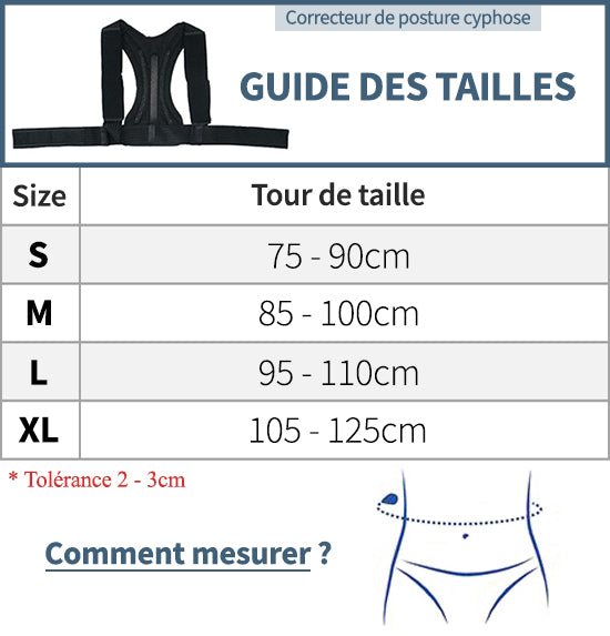 Tailles et mesures orthèse cyphose dorsale