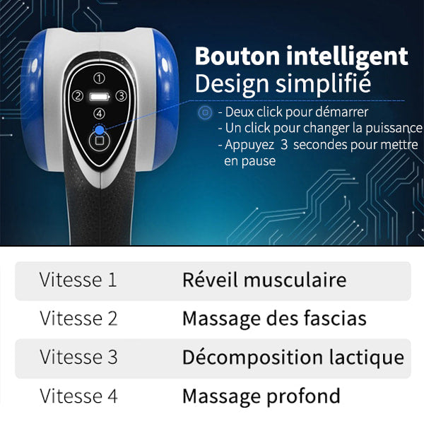 Pistolet de Massage <br> Booster S